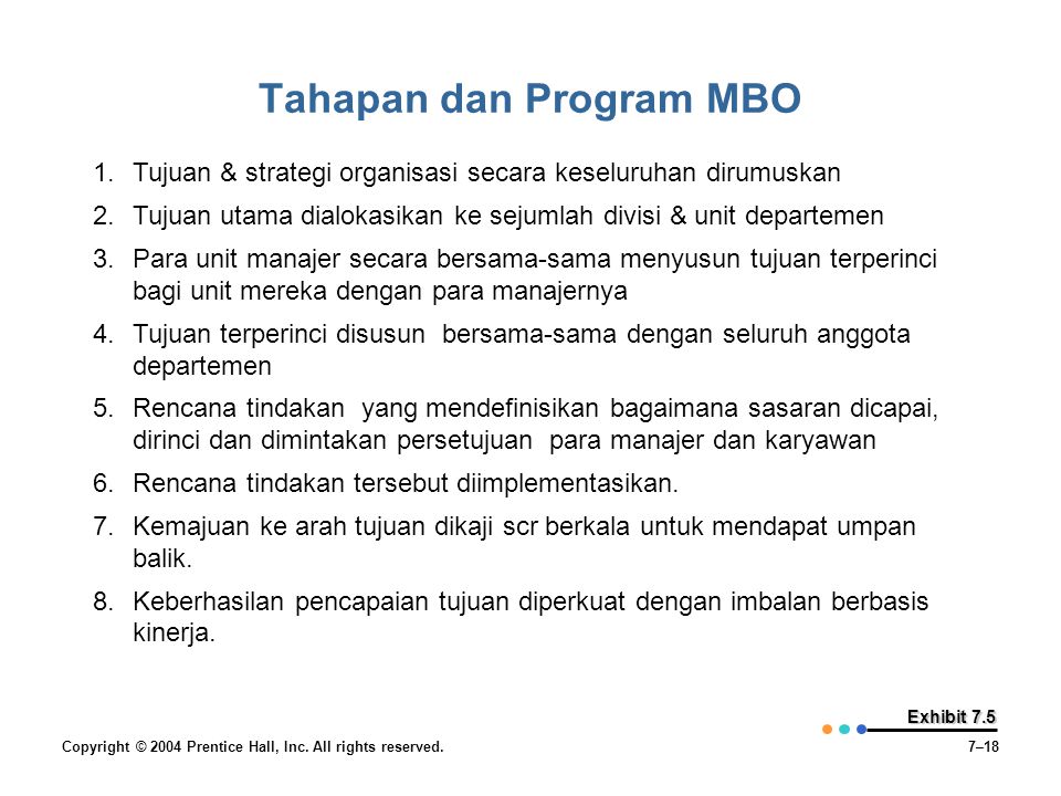 Tahapan dan Program MBO