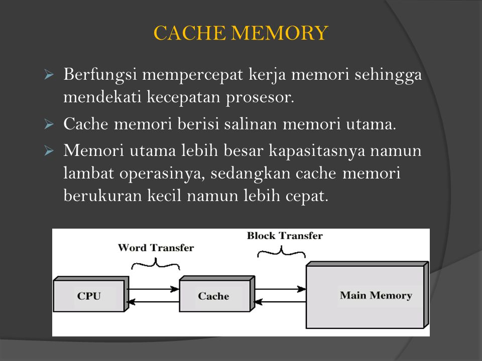 Cache Memori. Cache Memory. Internal cache Memory. The purpose of cache Memory. Internal cache