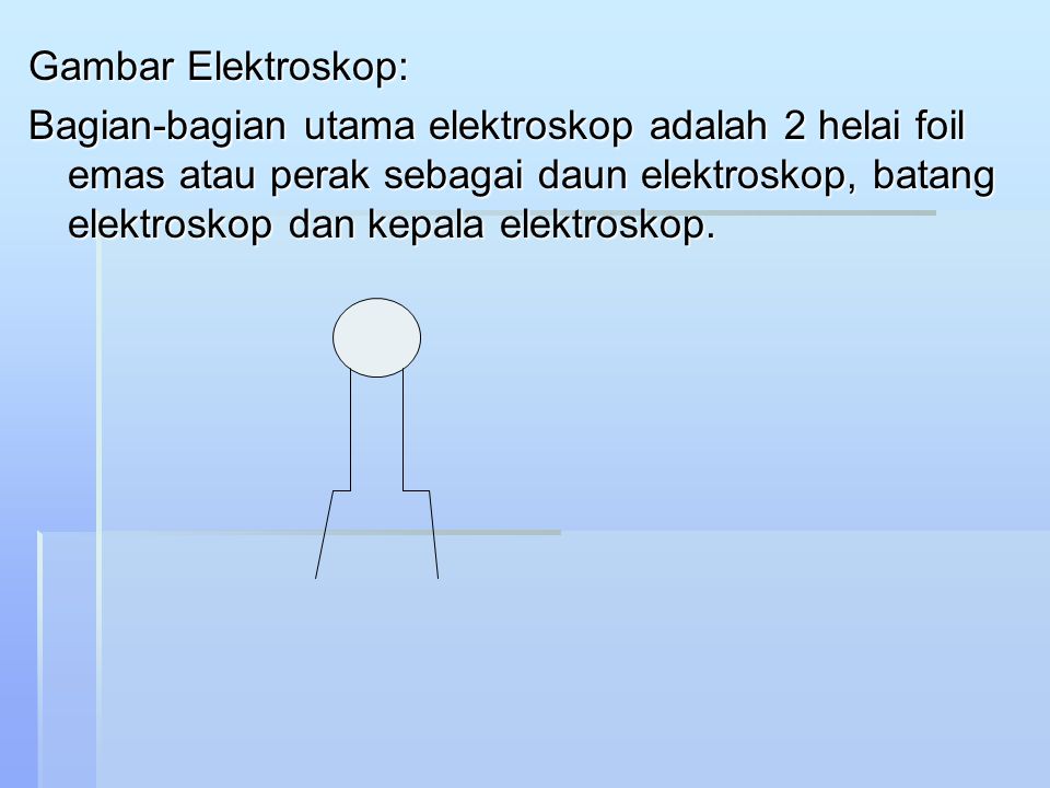 Gambar Elektroskop: