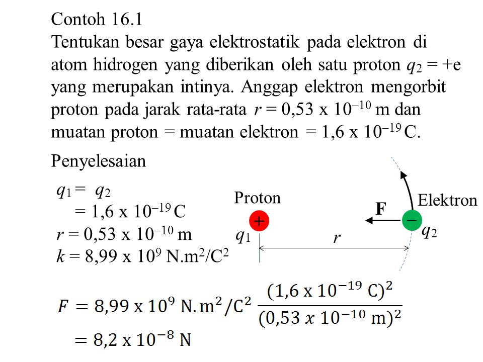 muatan proton = muatan elektron = 1,6 x 10–19 C. Penyelesaian