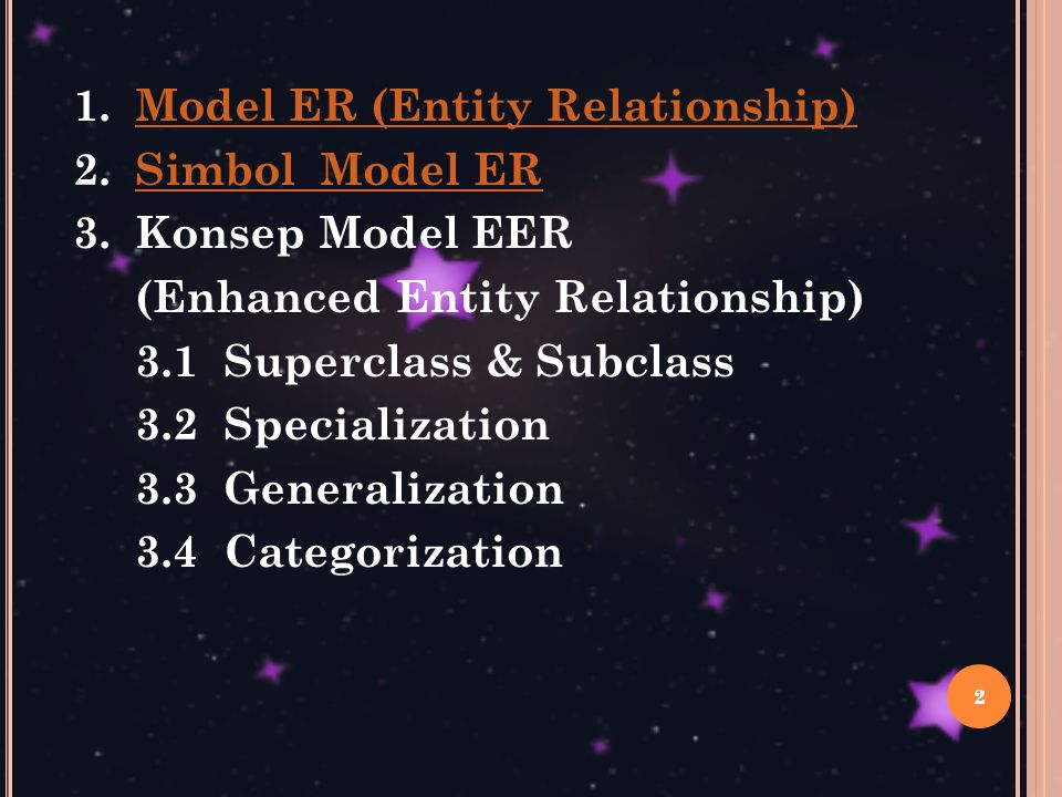 Model ER (Entity Relationship) Simbol Model ER Konsep Model EER