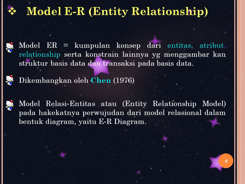 Model E-R (Entity Relationship)
