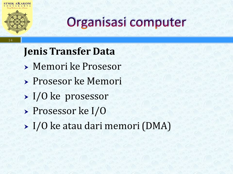 Organisasi computer Jenis Transfer Data Memori ke Prosesor