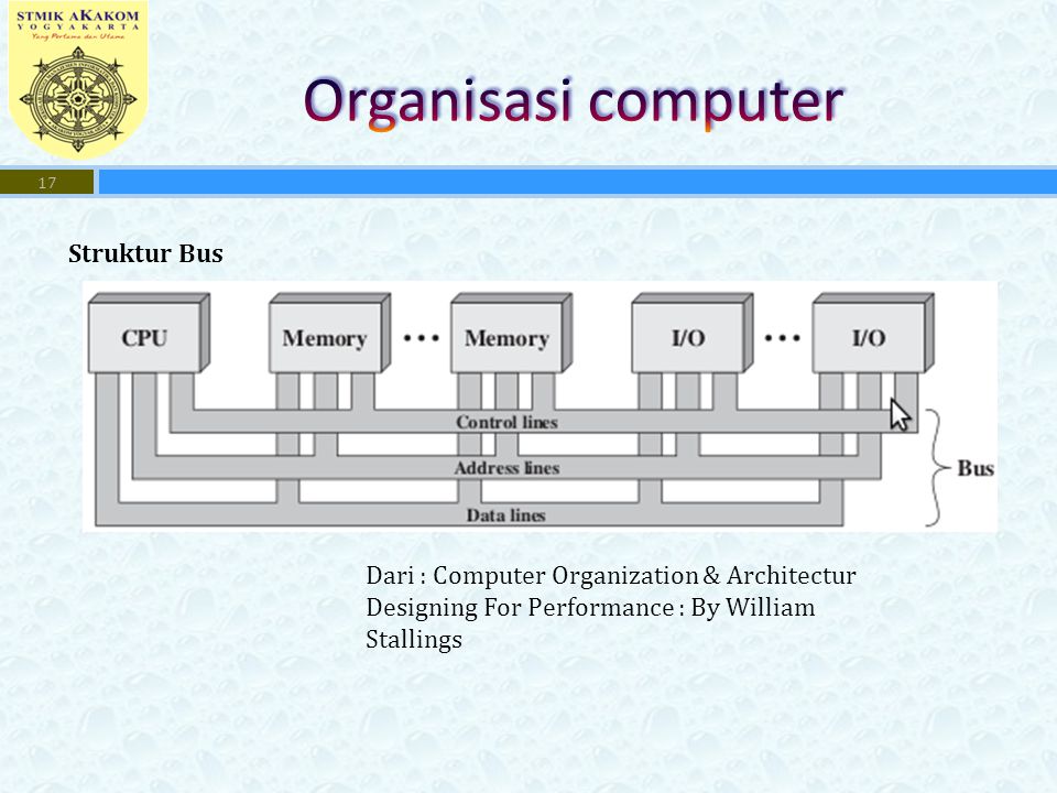 Organisasi computer Struktur Bus