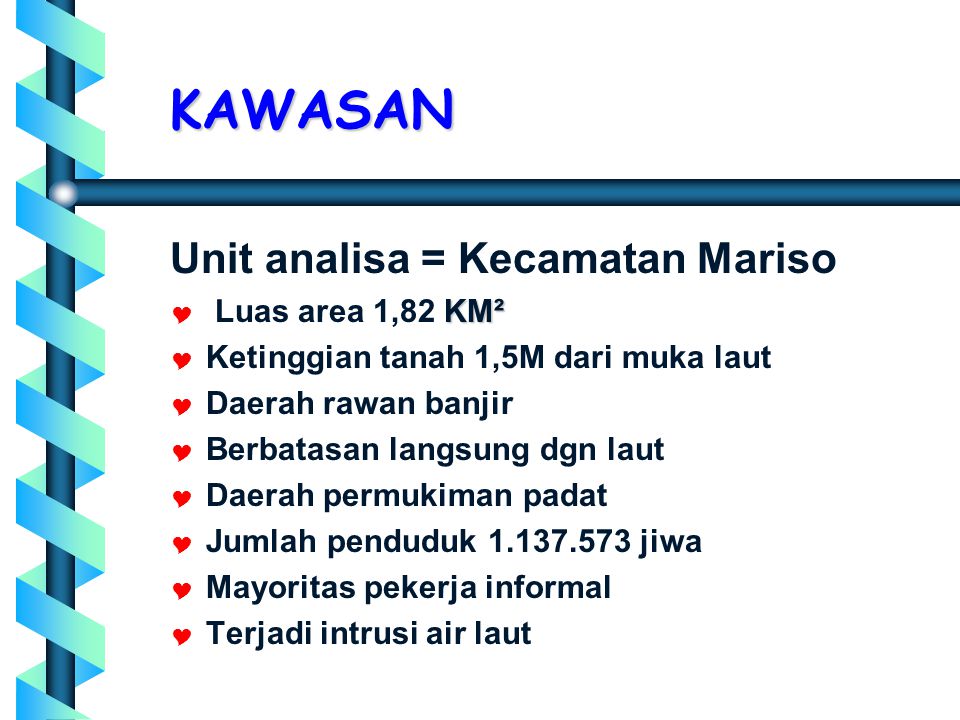 KAWASAN Unit analisa = Kecamatan Mariso Luas area 1,82 KM²