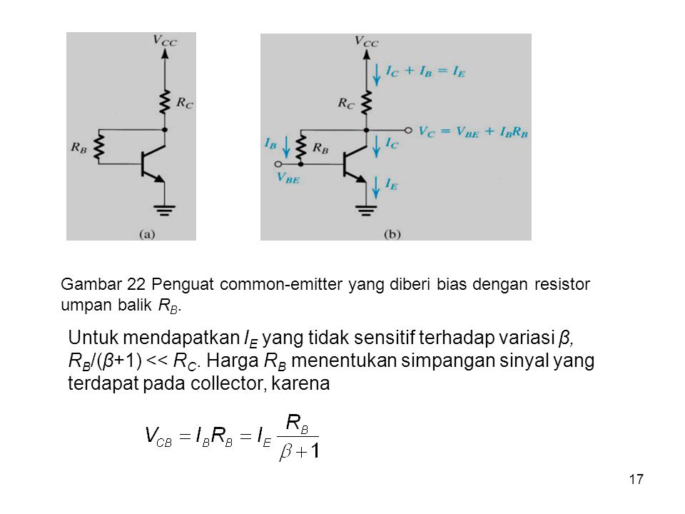 Gambar 22 Penguat common-emitter yang diberi bias dengan resistor umpan balik RB.