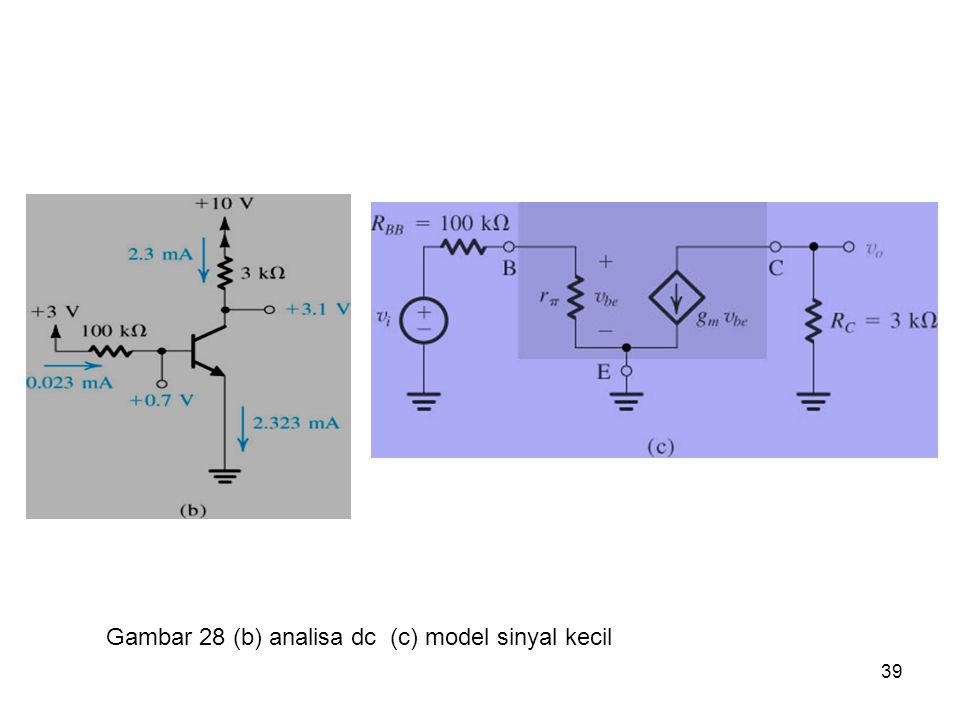 Gambar 28 (b) analisa dc (c) model sinyal kecil