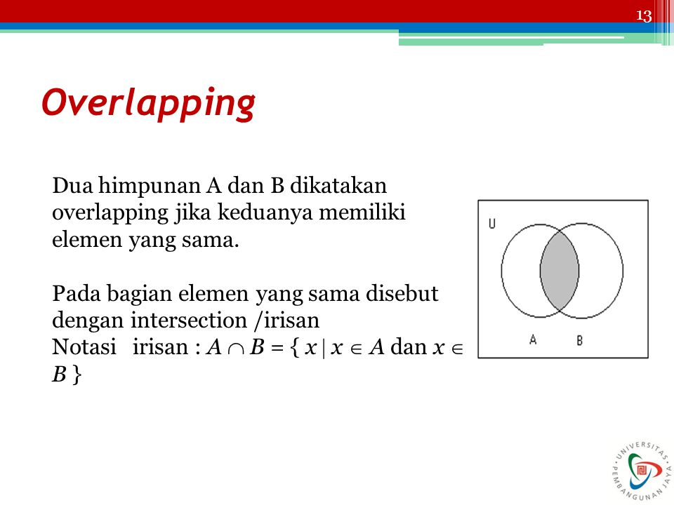 Overlapping Dua himpunan A dan B dikatakan overlapping jika keduanya memiliki elemen yang sama.