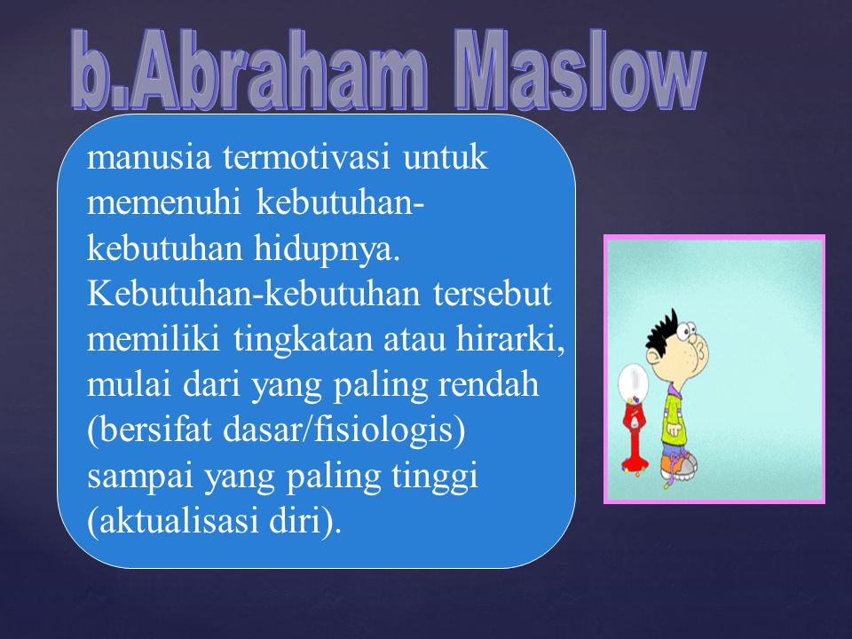 b.Abraham Maslow