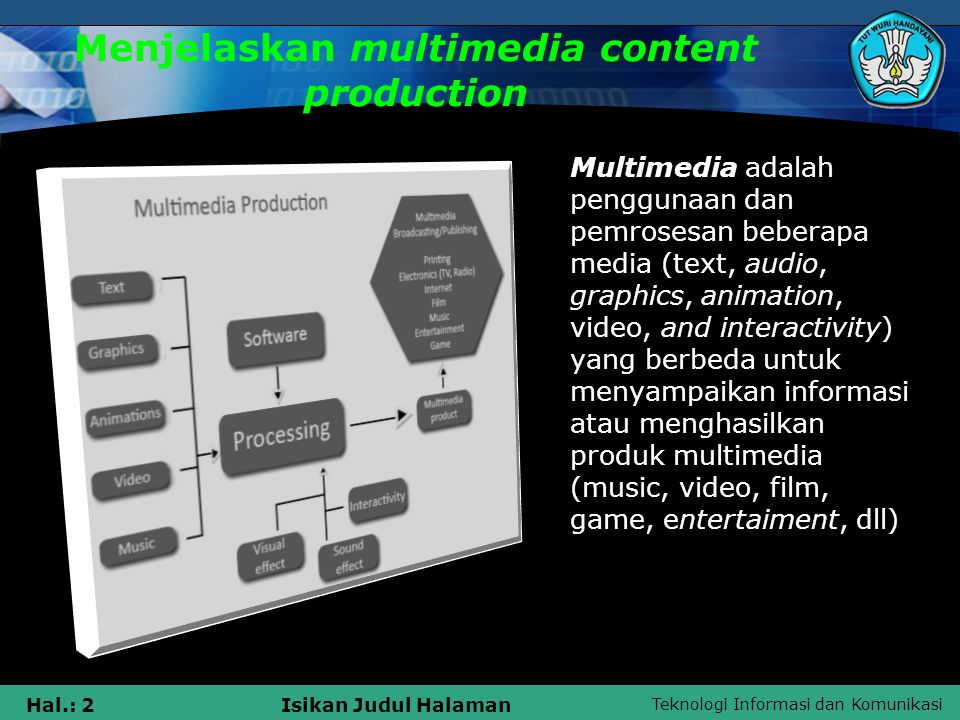 Menjelaskan multimedia content production