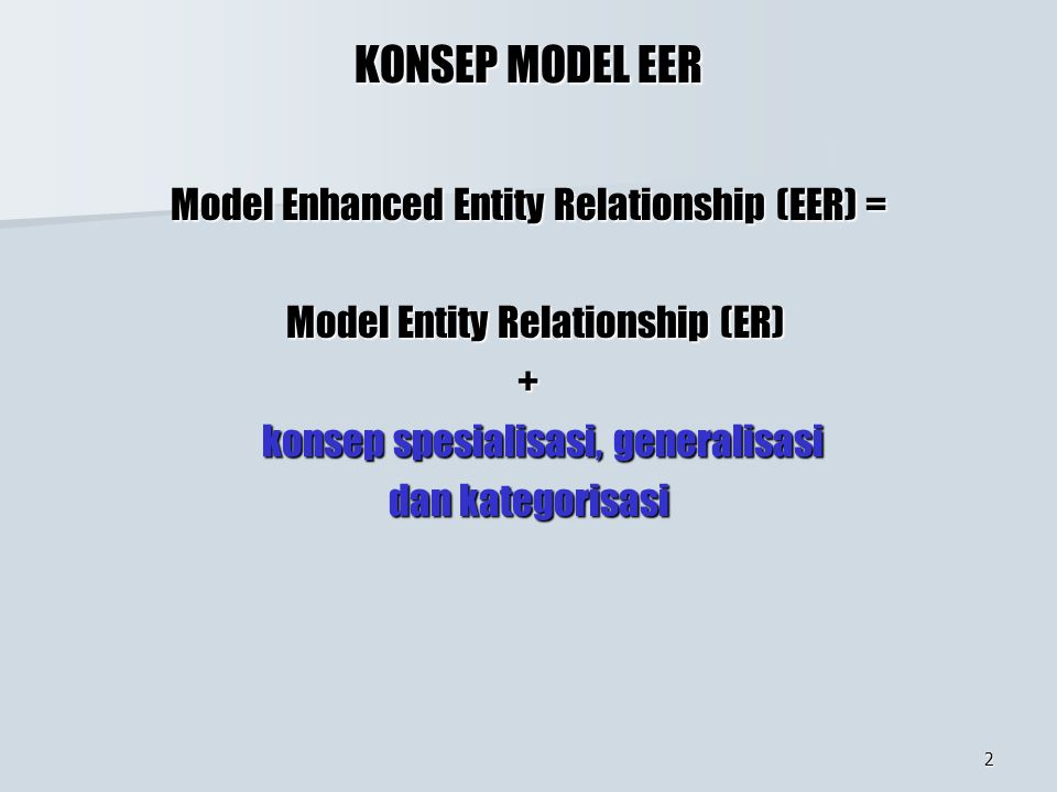 KONSEP MODEL EER Model Enhanced Entity Relationship (EER) =