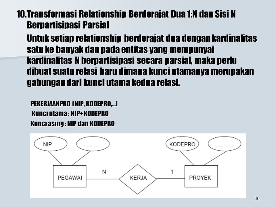10.Transformasi Relationship Berderajat Dua 1:N dan Sisi N Berpartisipasi Parsial