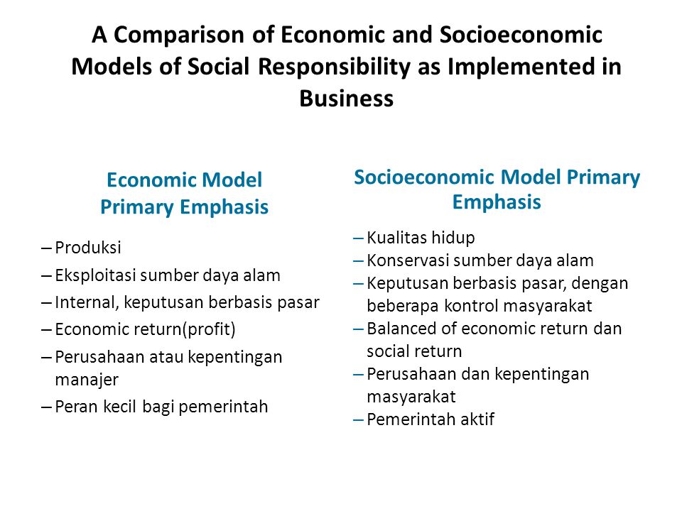 Economic Model Primary Emphasis Socioeconomic Model Primary Emphasis