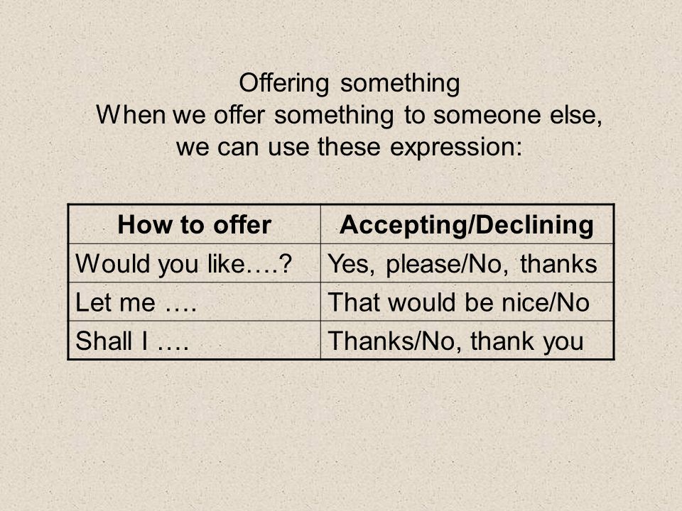 When we offer something to someone else, we can use these expression: