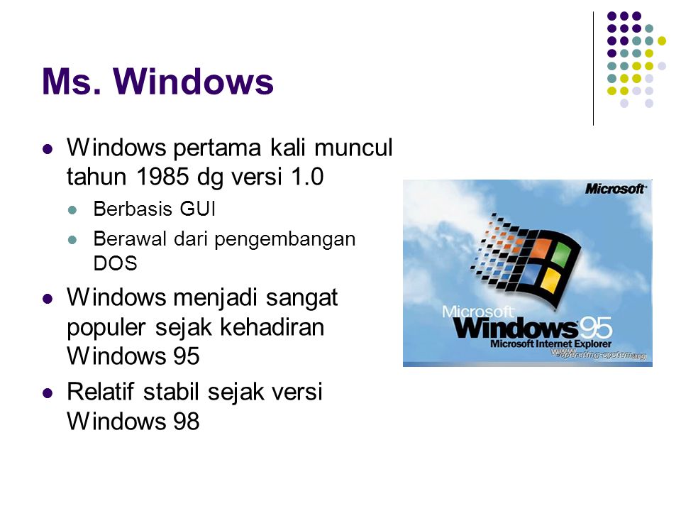 Ms. Windows Windows pertama kali muncul tahun 1985 dg versi 1.0