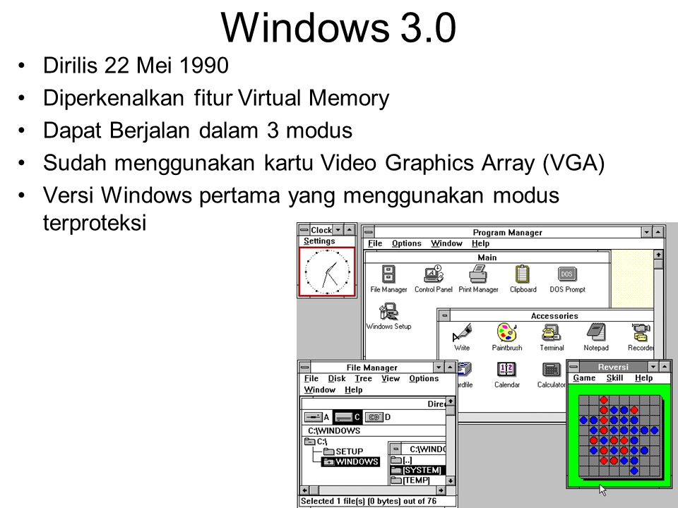 Windows 3.0 Dirilis 22 Mei 1990 Diperkenalkan fitur Virtual Memory