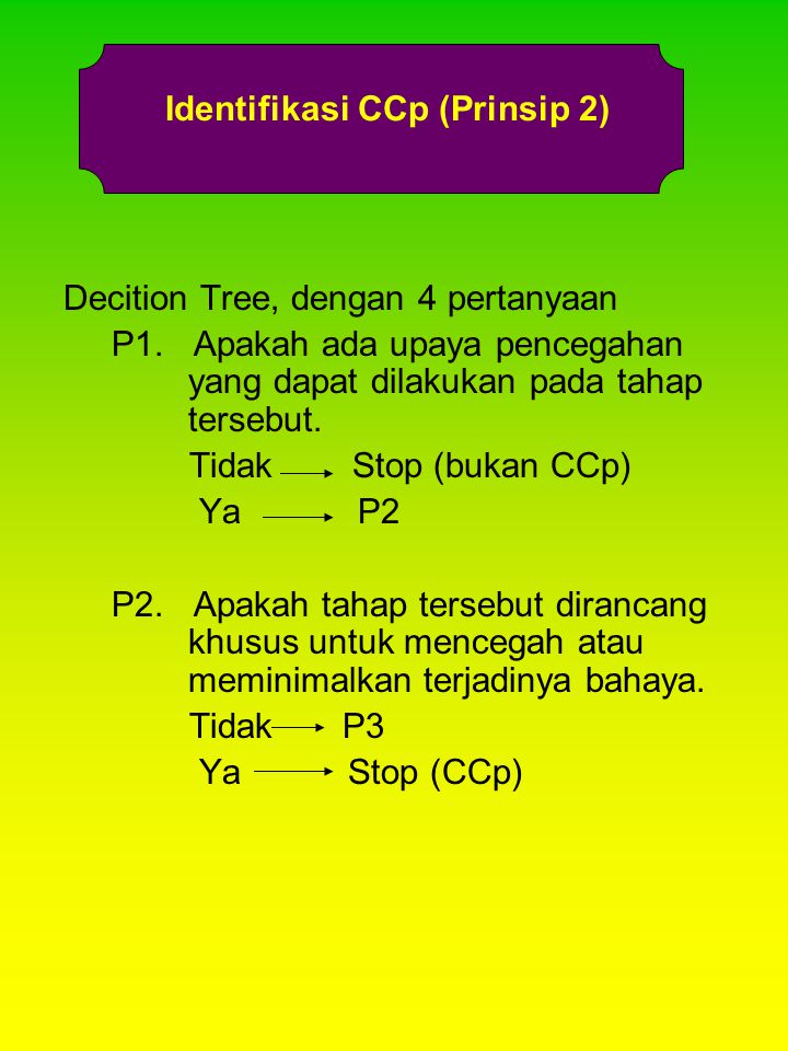 Identifikasi CCp (Prinsip 2)