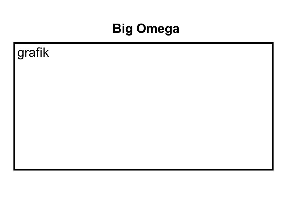 Big Omega grafik