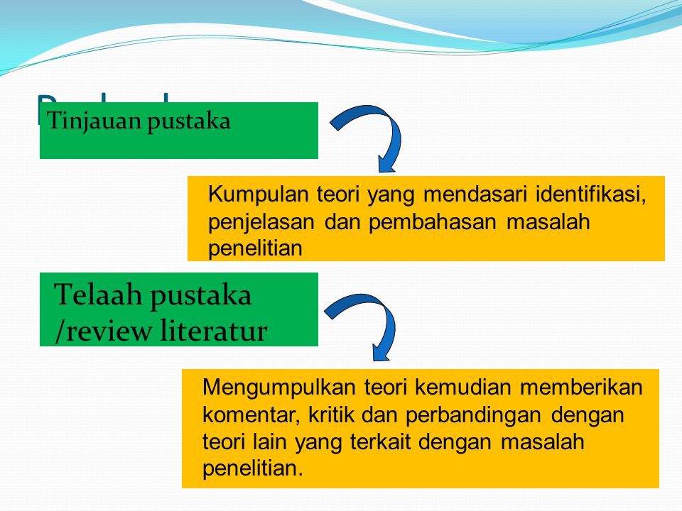 Perbedaan Telaah pustaka /review literatur Tinjauan pustaka
