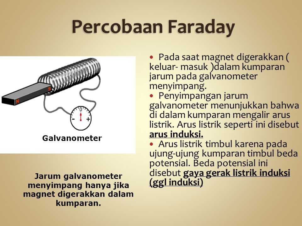 Percobaan Faraday Pada saat magnet digerakkan ( keluar- masuk )dalam kumparan jarum pada galvanometer menyimpang.