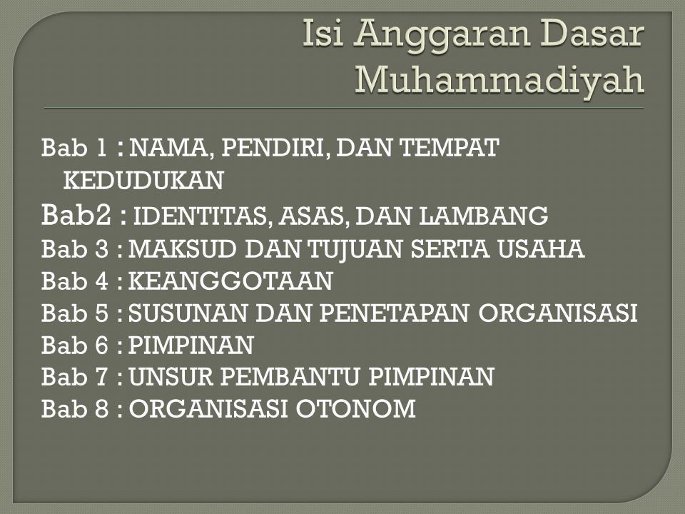 Isi Anggaran Dasar Muhammadiyah