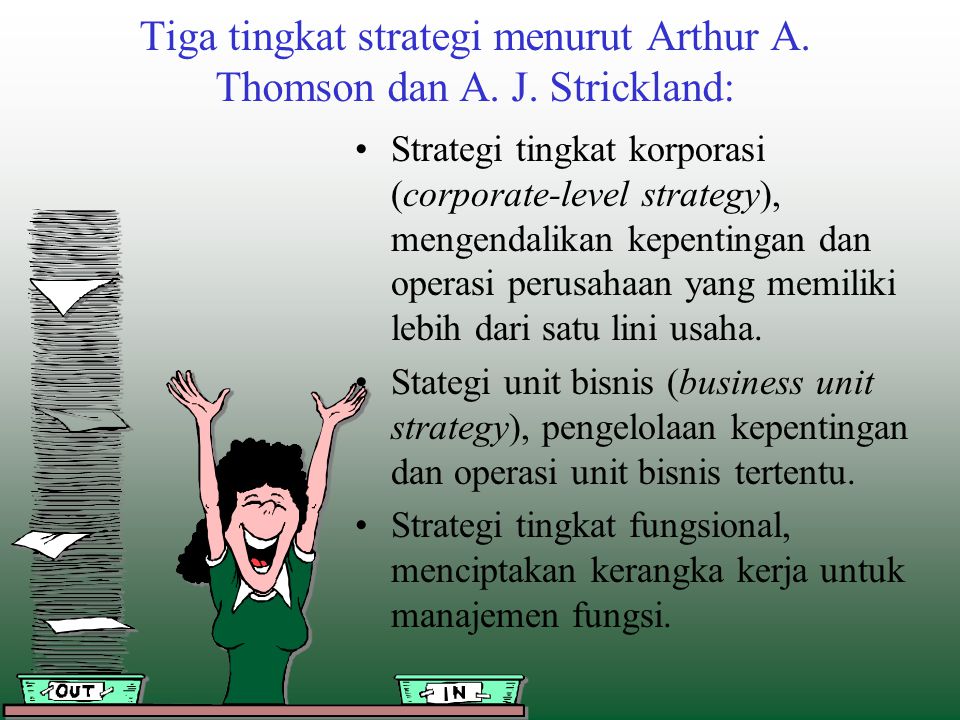 Tiga tingkat strategi menurut Arthur A. Thomson dan A. J. Strickland: