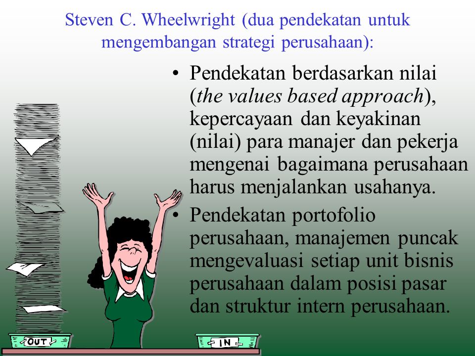 Steven C. Wheelwright (dua pendekatan untuk mengembangan strategi perusahaan):