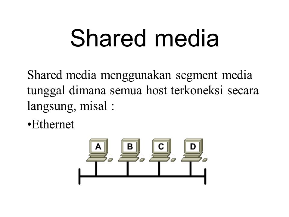 Shared media Shared media menggunakan segment media tunggal dimana semua host terkoneksi secara langsung, misal :