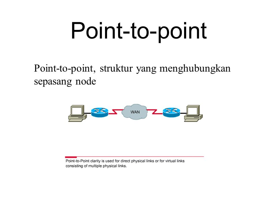Point-to-point Point-to-point, struktur yang menghubungkan sepasang node