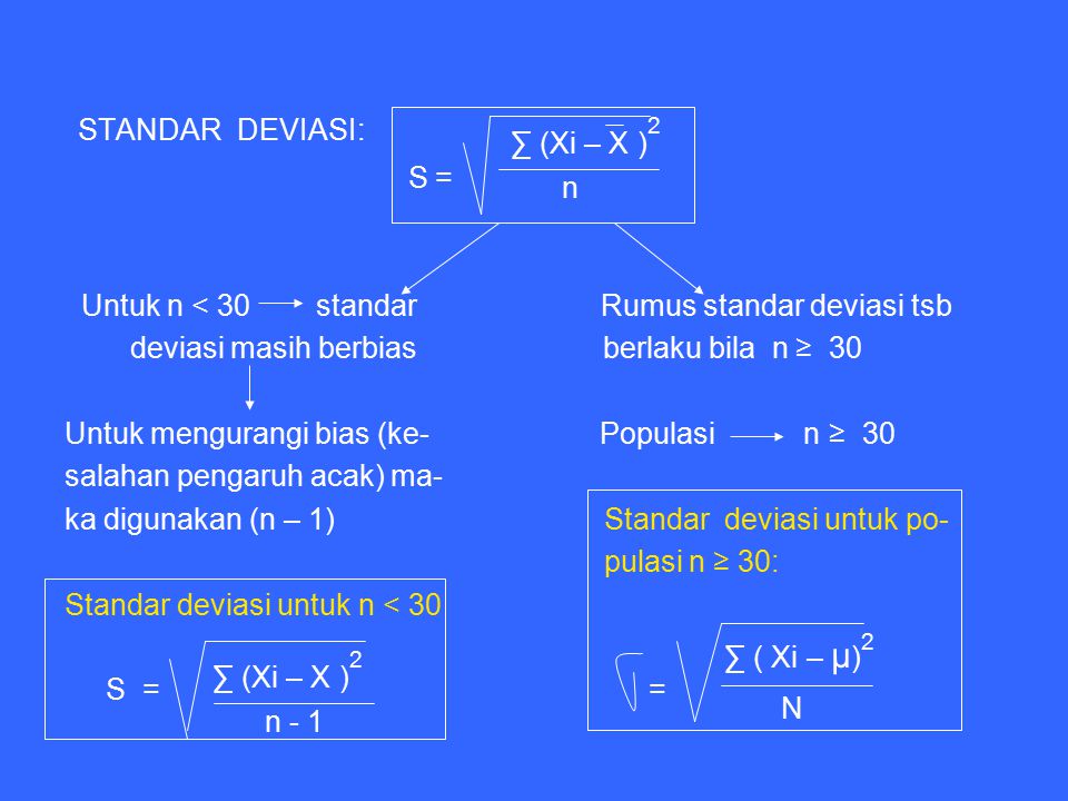 STANDAR DEVIASI: ∑ (Xi – X ) S = n