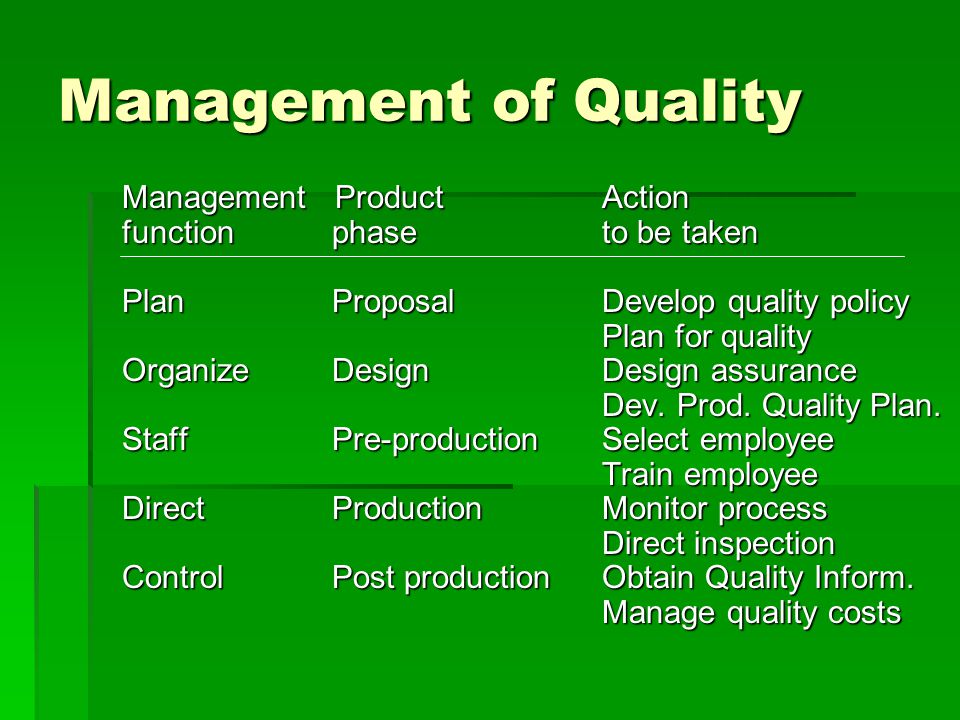 Management of Quality Management Product Action