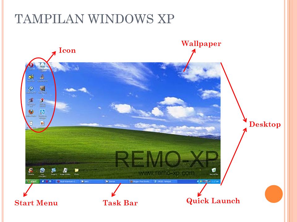 TAMPILAN WINDOWS XP Wallpaper Icon Desktop Quick Launch Start Menu