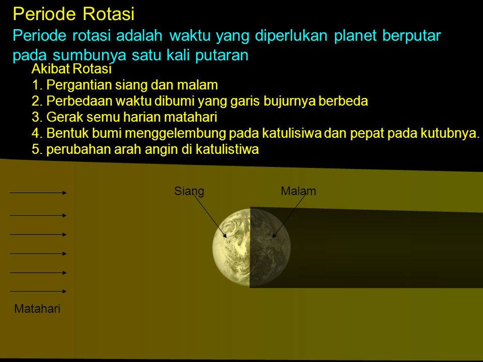 Periode Rotasi Periode rotasi adalah waktu yang diperlukan planet berputar pada sumbunya satu kali putaran.