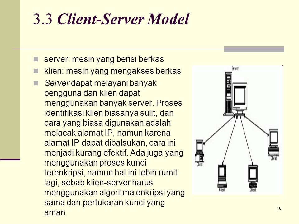 3.3 Client-Server Model server: mesin yang berisi berkas