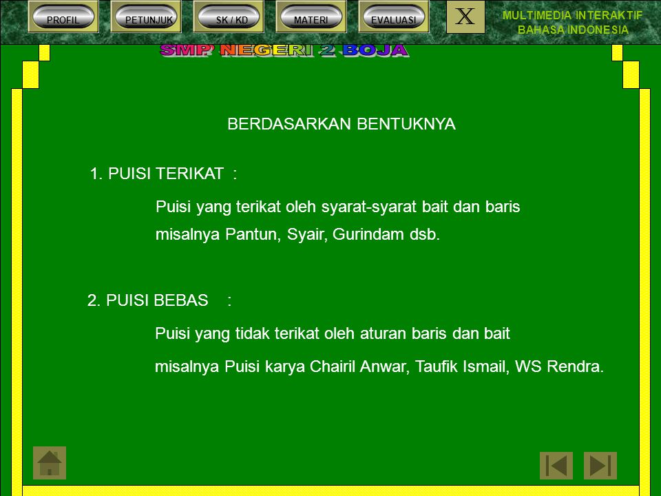 MULTIMEDIA INTERAKTIF BAHASA INDONESIA - ppt download