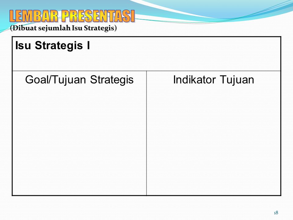 Goal/Tujuan Strategis