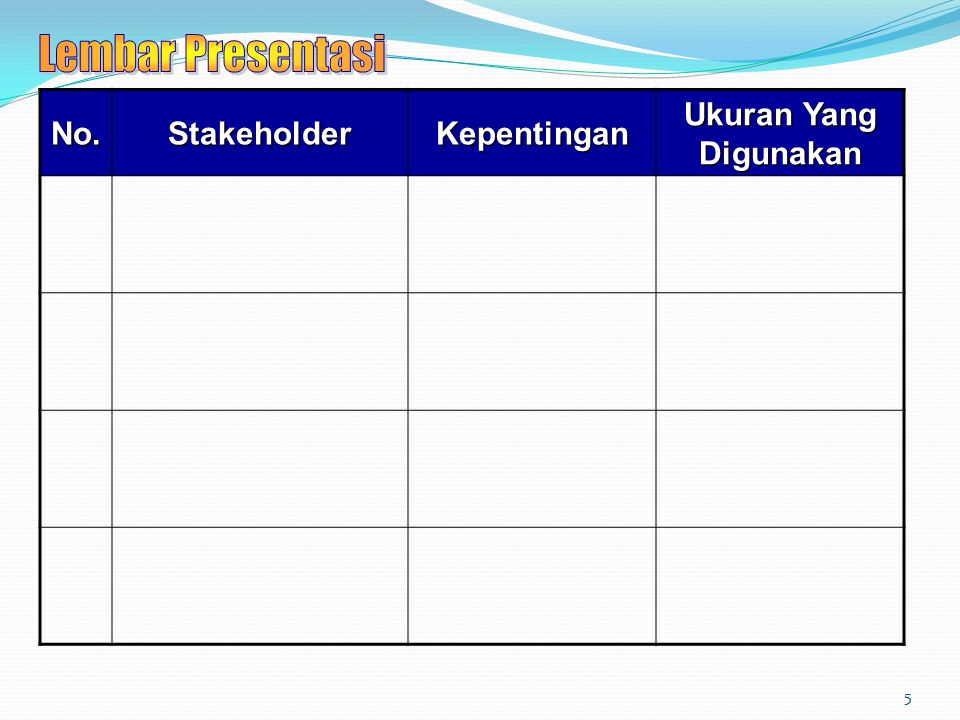 Lembar Presentasi No. Stakeholder Kepentingan Ukuran Yang Digunakan