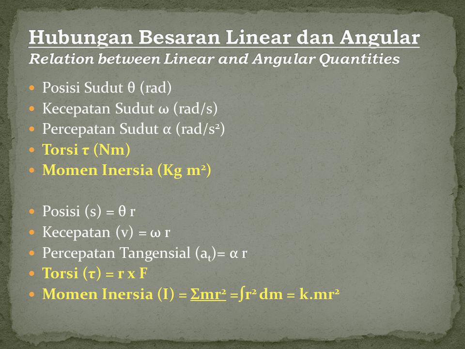 Hubungan Besaran Linear dan Angular Relation between Linear and Angular Quantities