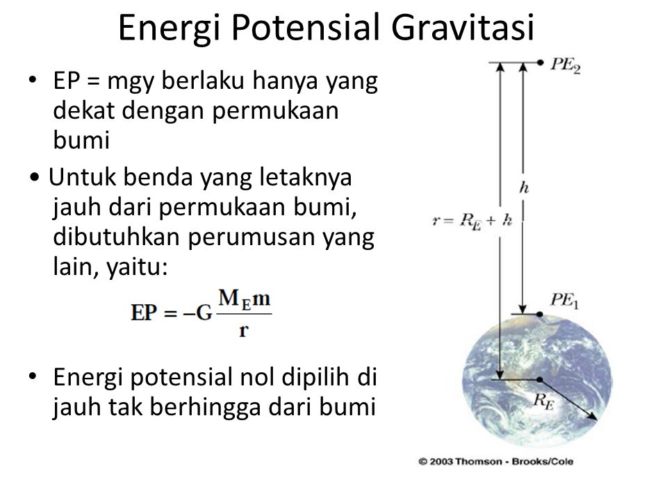 Energi Potensial Gravitasi