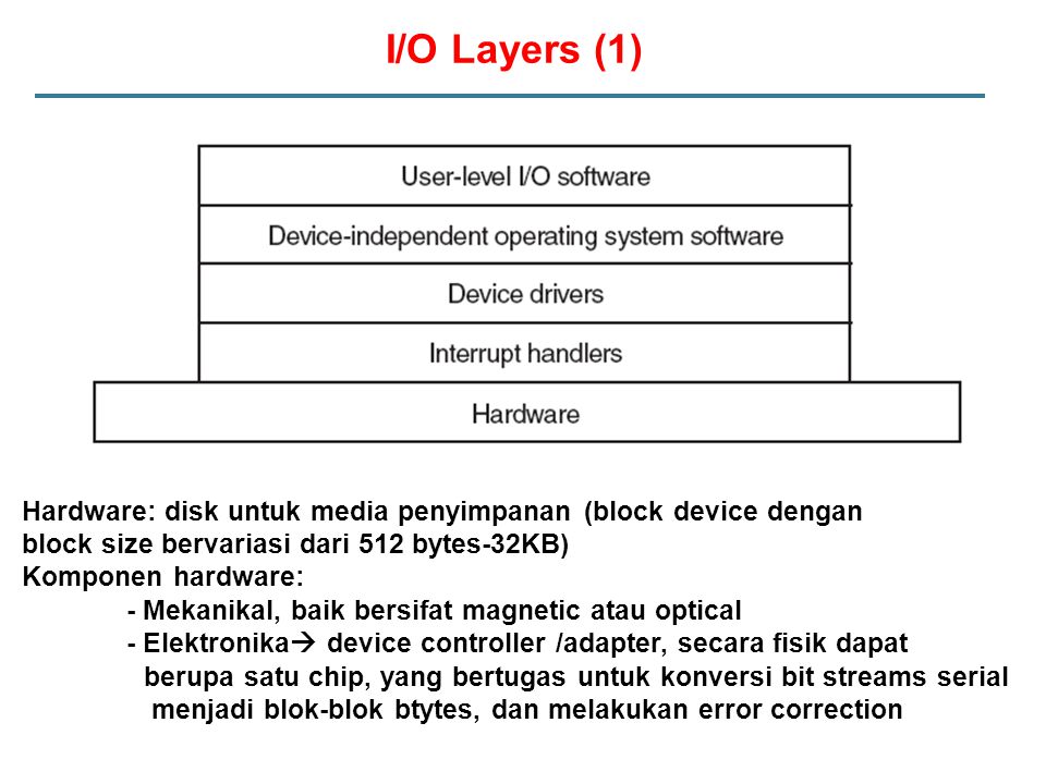 I/O Layers (1) Hardware: disk untuk media penyimpanan (block device dengan. block size bervariasi dari 512 bytes-32KB)