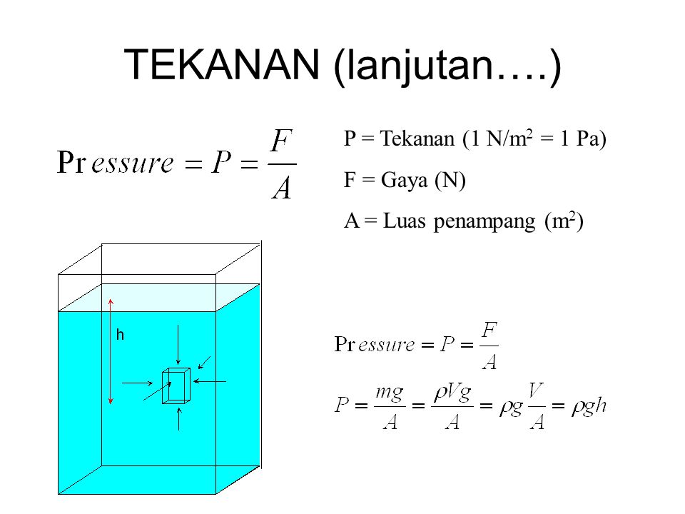 TEKANAN (lanjutan….) P = Tekanan (1 N/m2 = 1 Pa) F = Gaya (N)