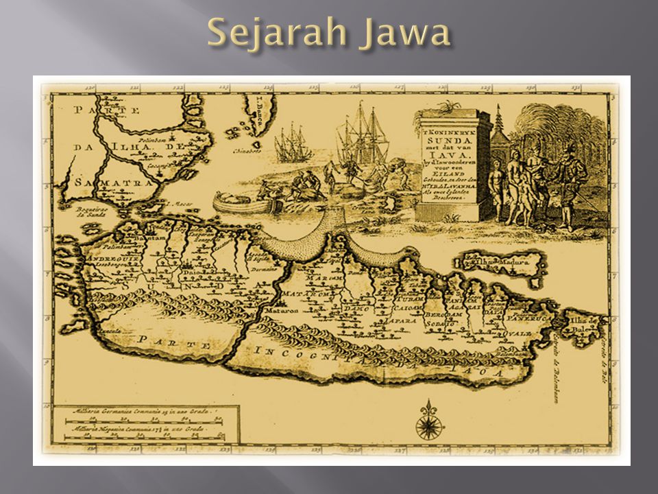 Sejarah Jawa