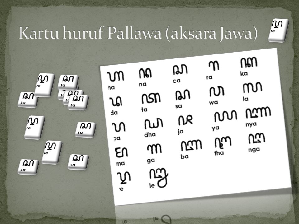 Kartu huruf Pallawa (aksara Jawa)