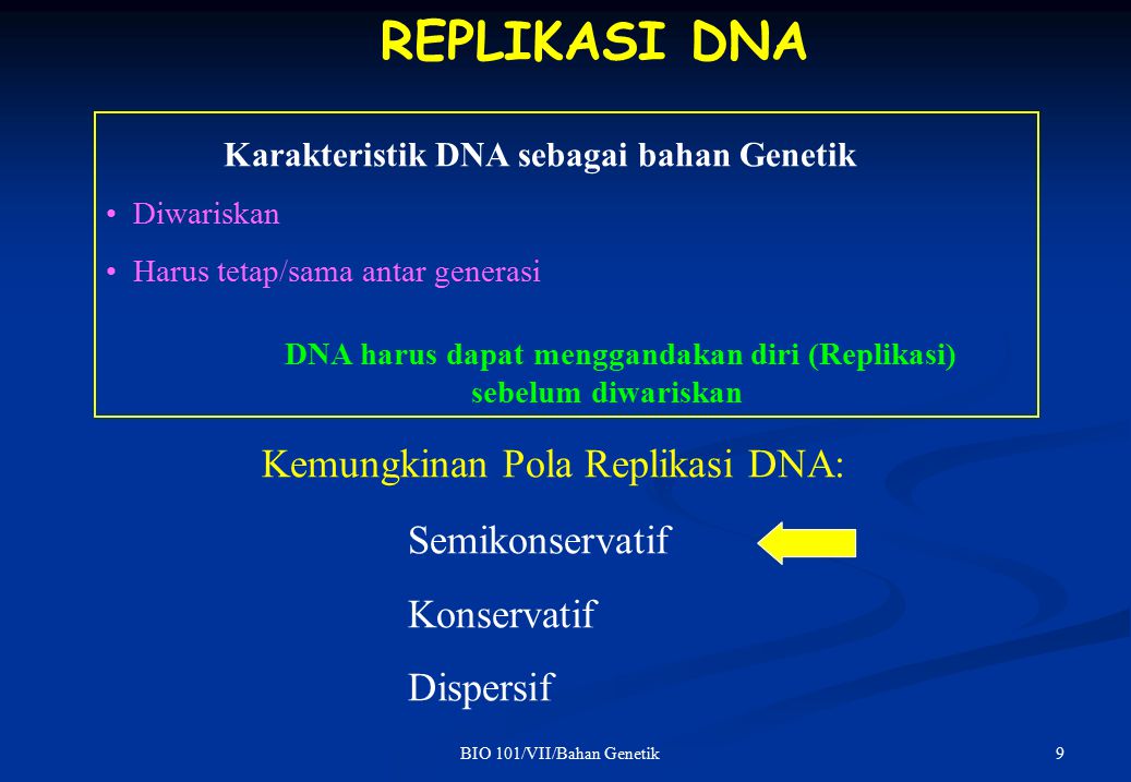 Karakteristik DNA sebagai bahan Genetik