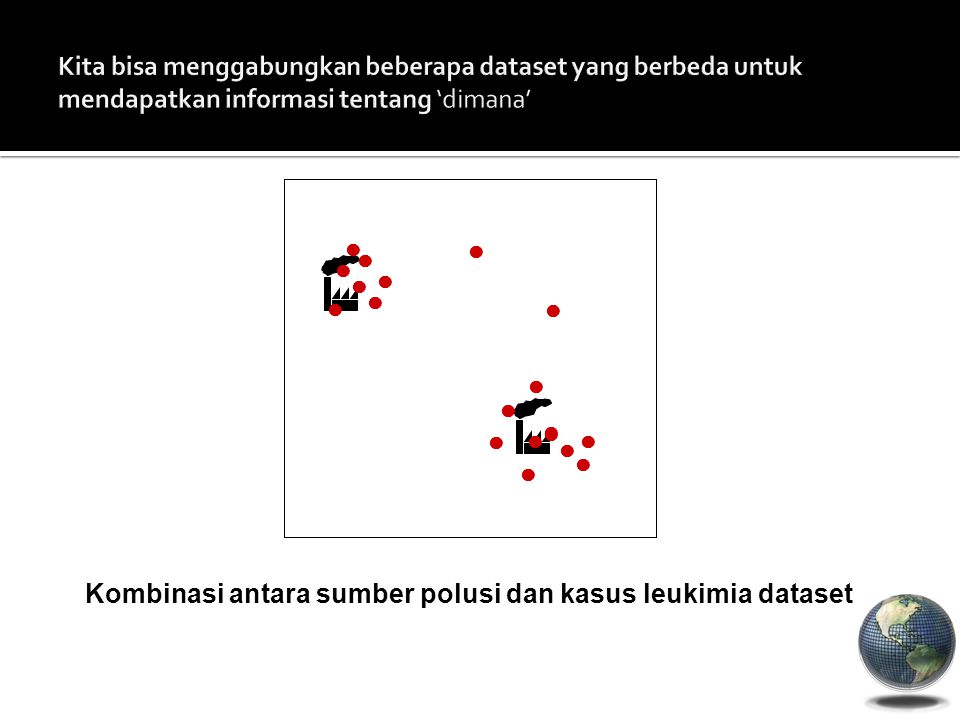 Kombinasi antara sumber polusi dan kasus leukimia dataset