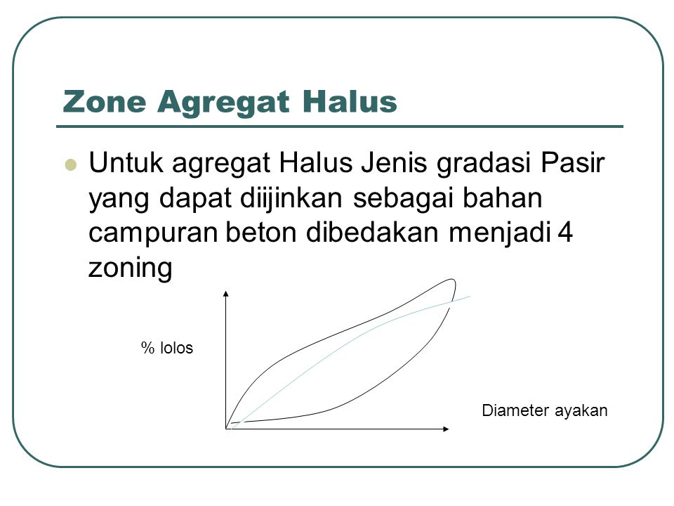 Zone Agregat Halus Untuk agregat Halus Jenis gradasi Pasir yang dapat diijinkan sebagai bahan campuran beton dibedakan menjadi 4 zoning.