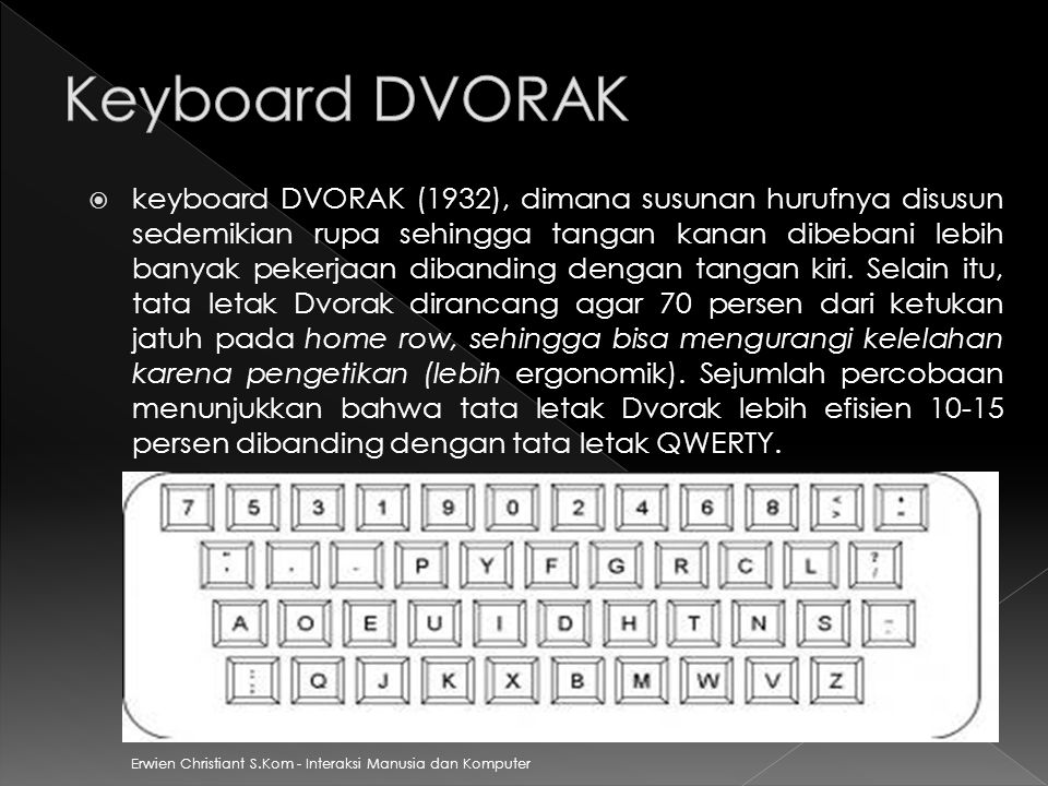 Keyboard DVORAK