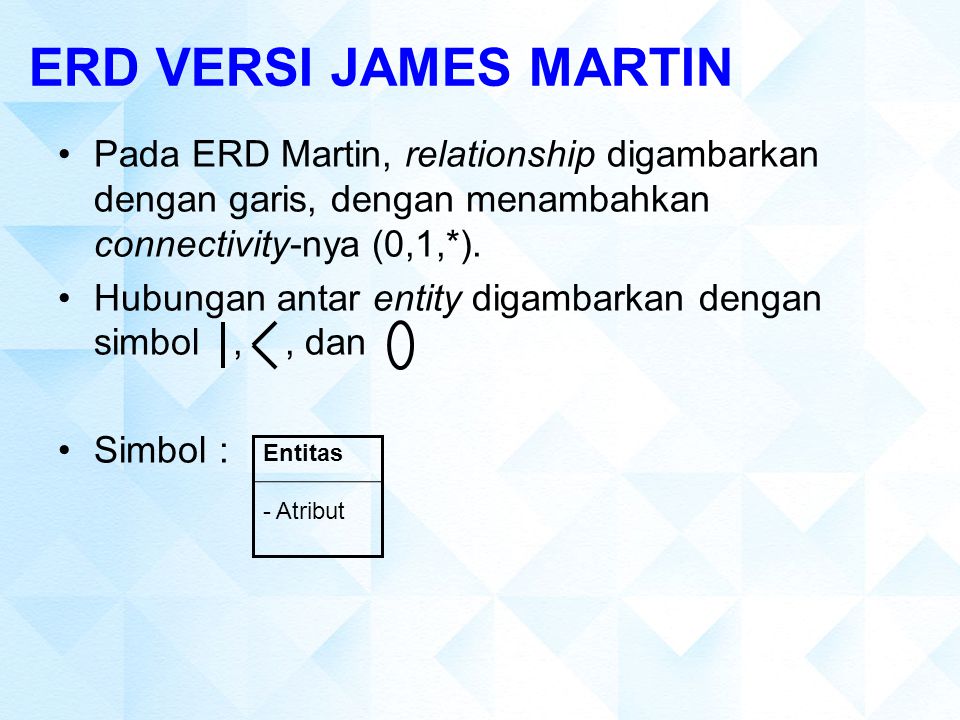 ERD VERSI JAMES MARTIN Pada ERD Martin, relationship digambarkan dengan garis, dengan menambahkan connectivity-nya (0,1,*).