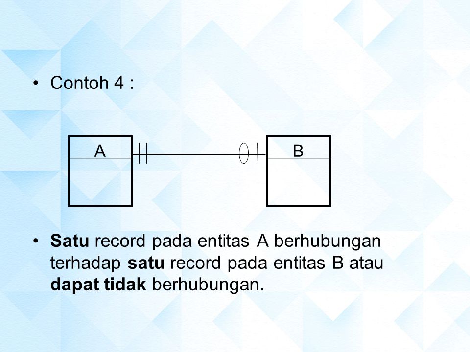 Contoh 4 : Satu record pada entitas A berhubungan terhadap satu record pada entitas B atau dapat tidak berhubungan.