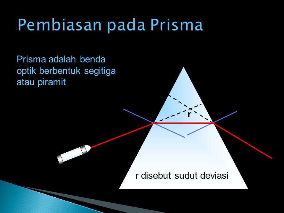Pembiasan pada Prisma Prisma adalah benda optik berbentuk segitiga atau piramit.